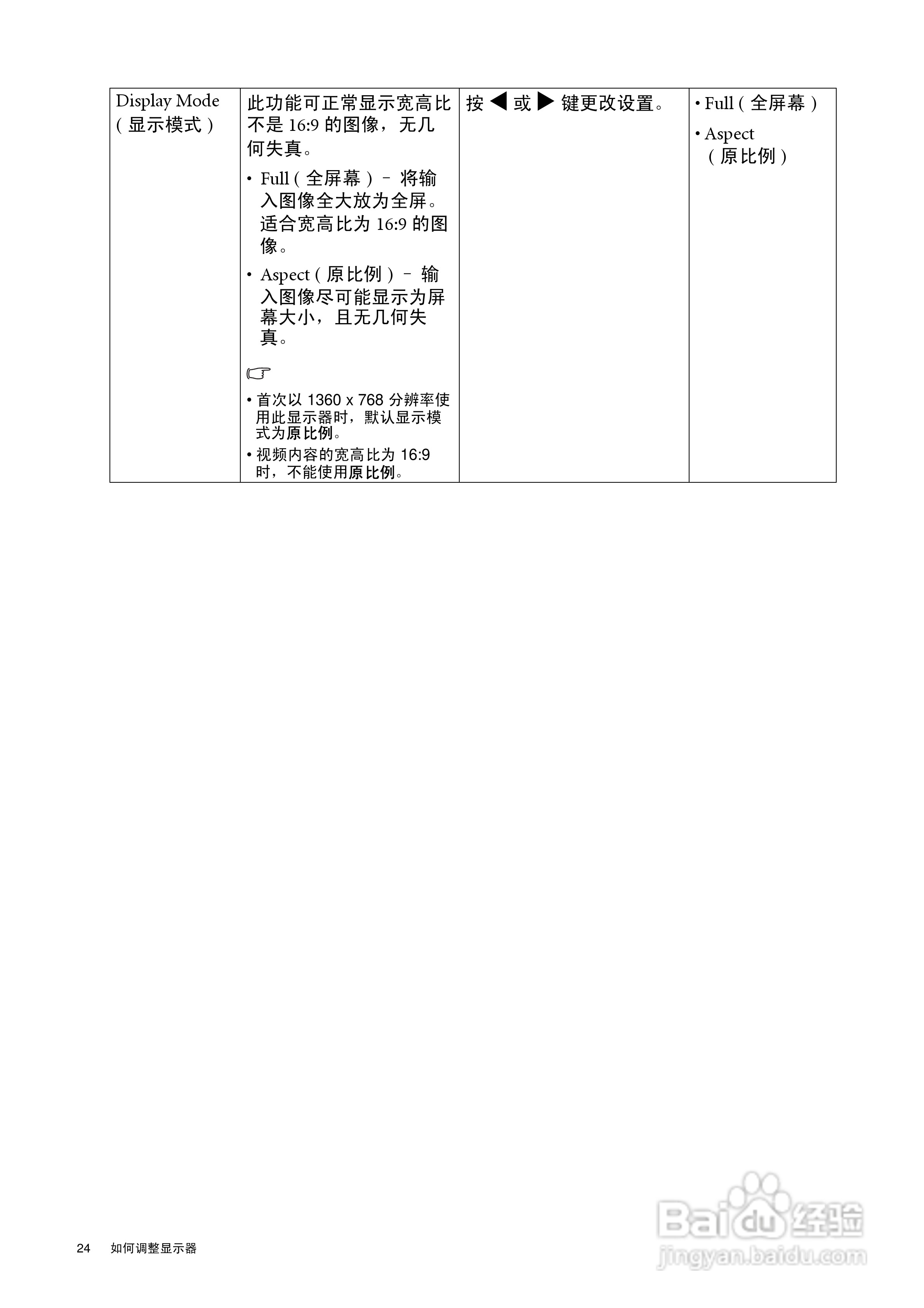 明基G920HDA液晶显示器使用说明书:[3]