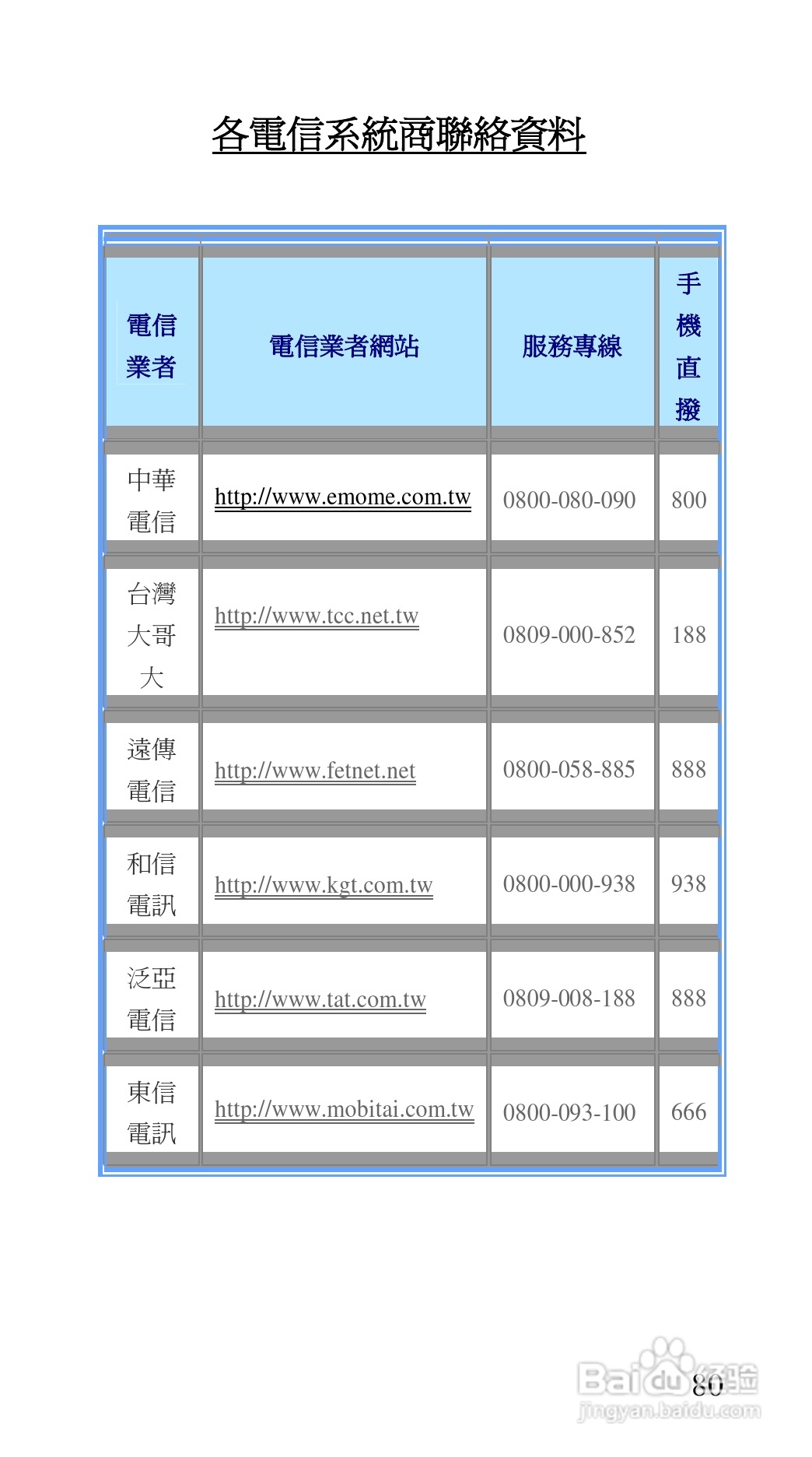 声宝GK-7100型手机说明书:[8]
