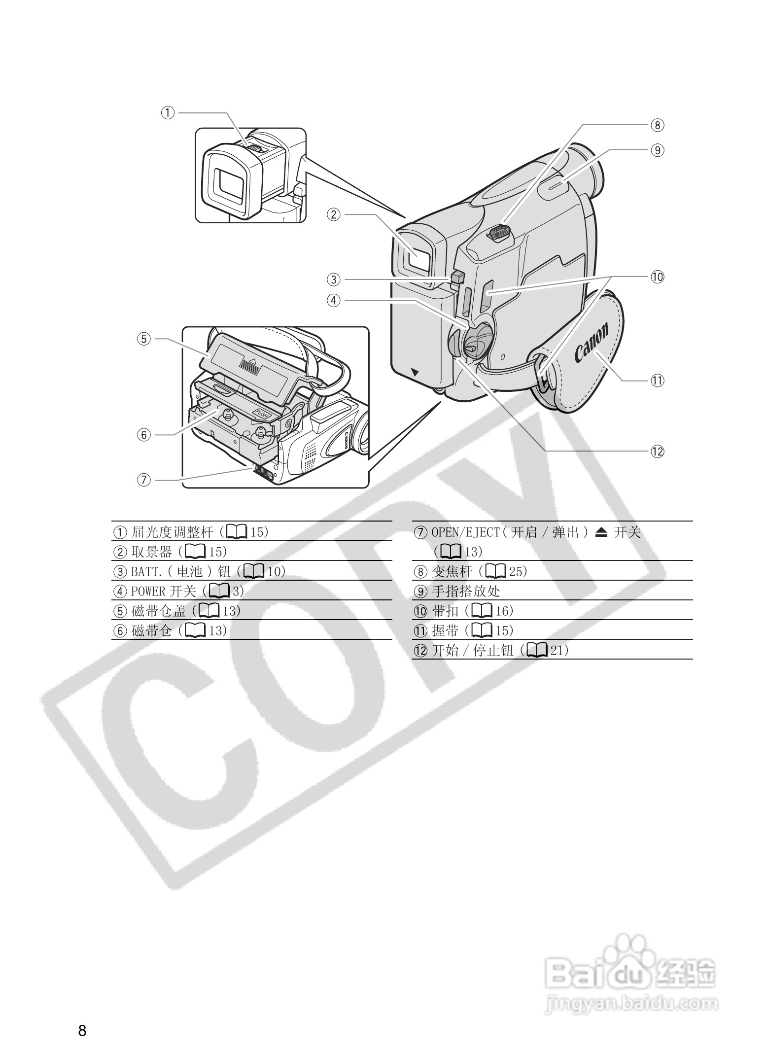 佳能MV830数码摄像机使用说明书:[1]