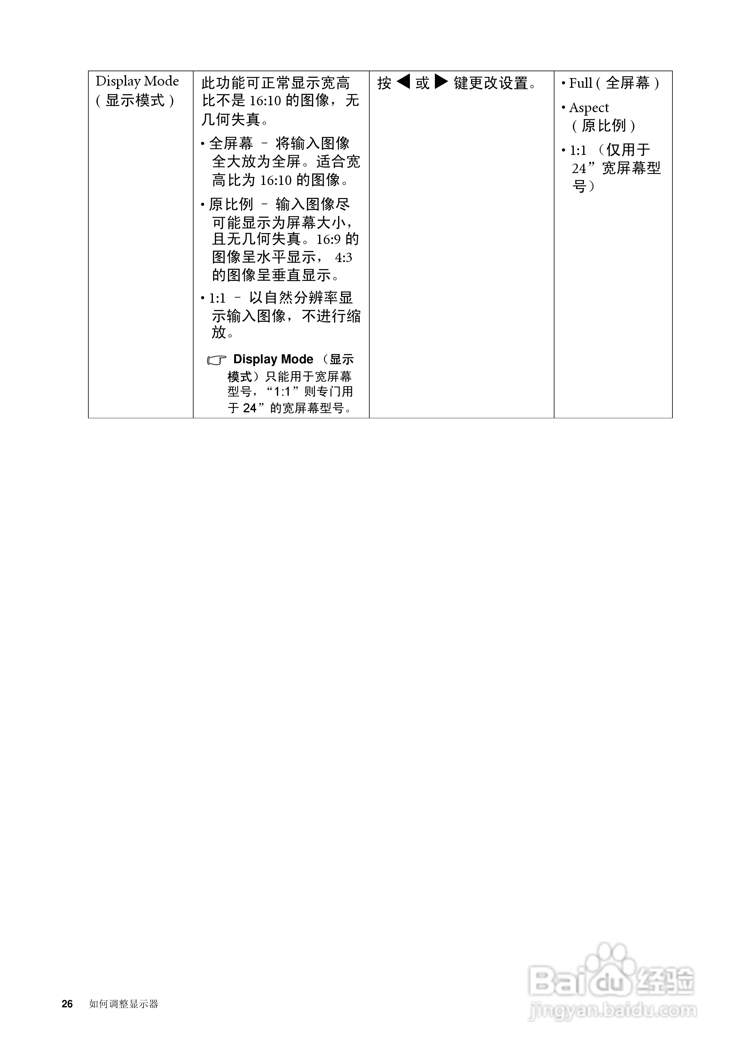 明基G900A液晶显示器使用说明书:[3]