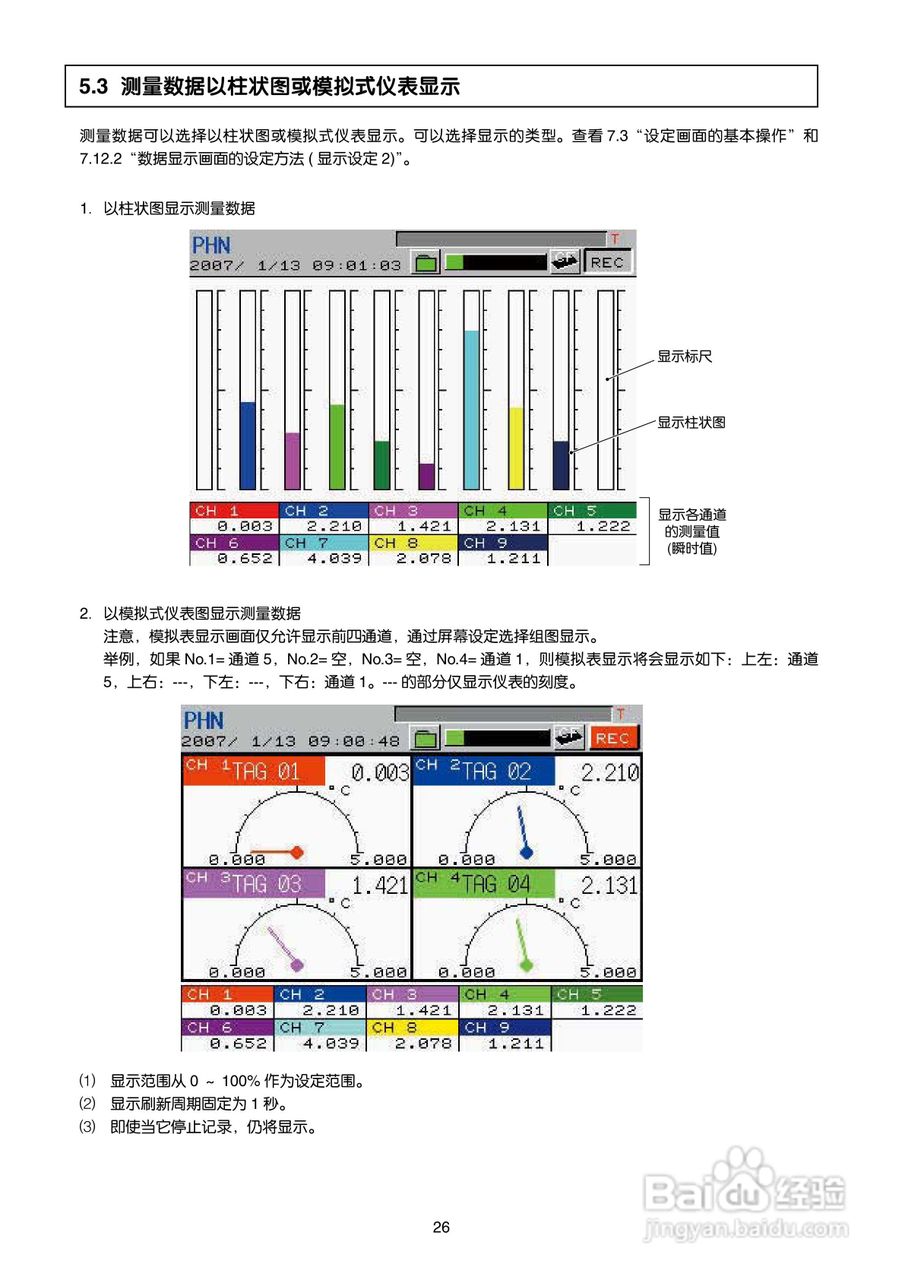 富士电机TN1PHN-C无纸记录仪使用说明书:[4]