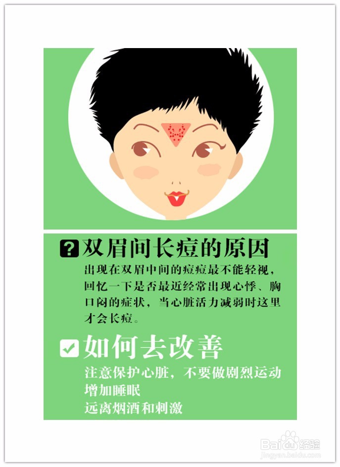 面部长痘，对号入座