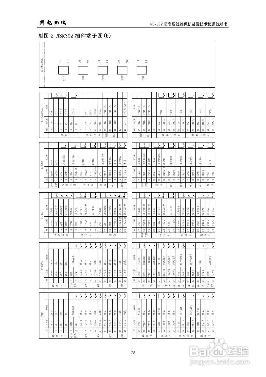国电南瑞NSR302超高压线路保护装置技术使用说明书:[8]