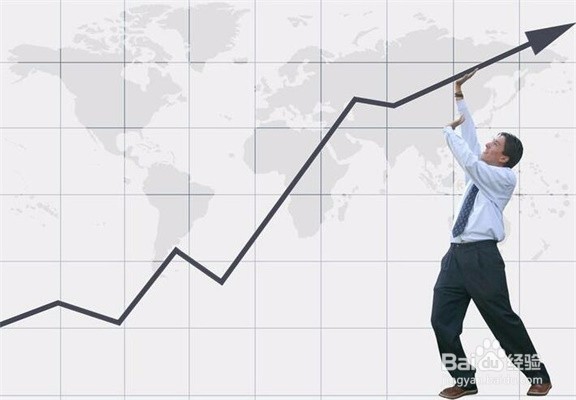 云交易技巧教程之K线运用