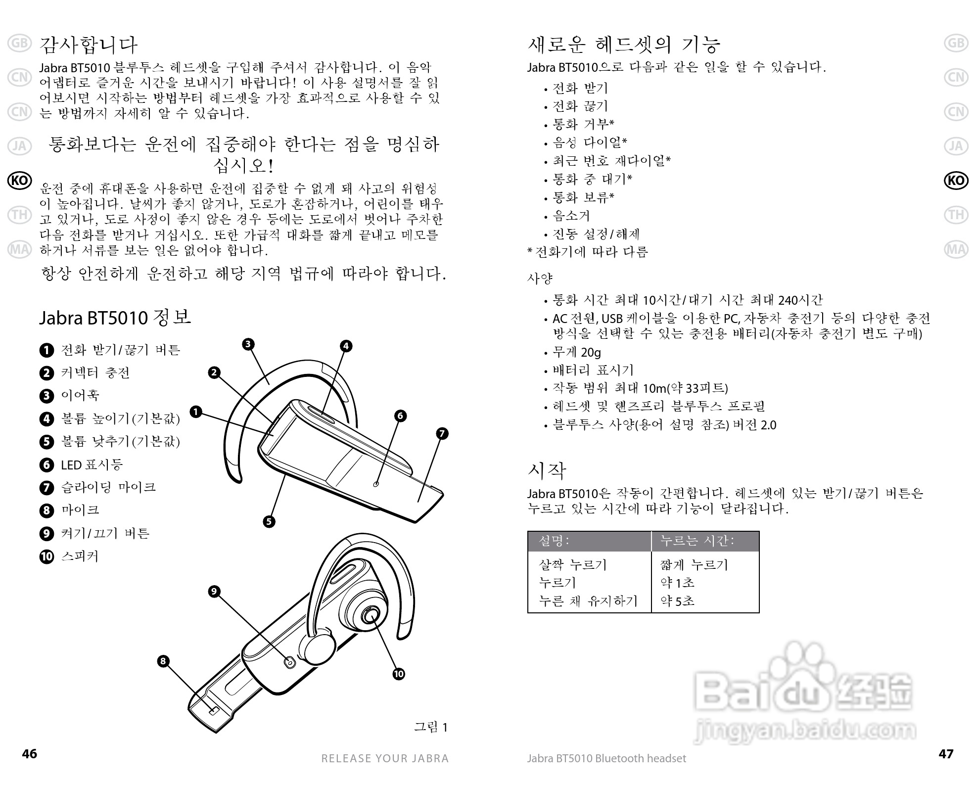 Jabra BT5010蓝牙耳机使用手冊:[3]