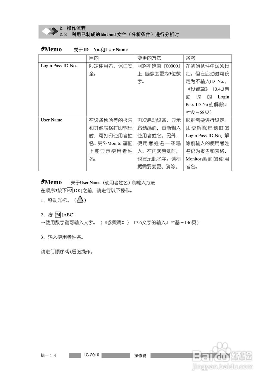 LC-2010C岛津高效液相色谱仪操作说明书:[5]