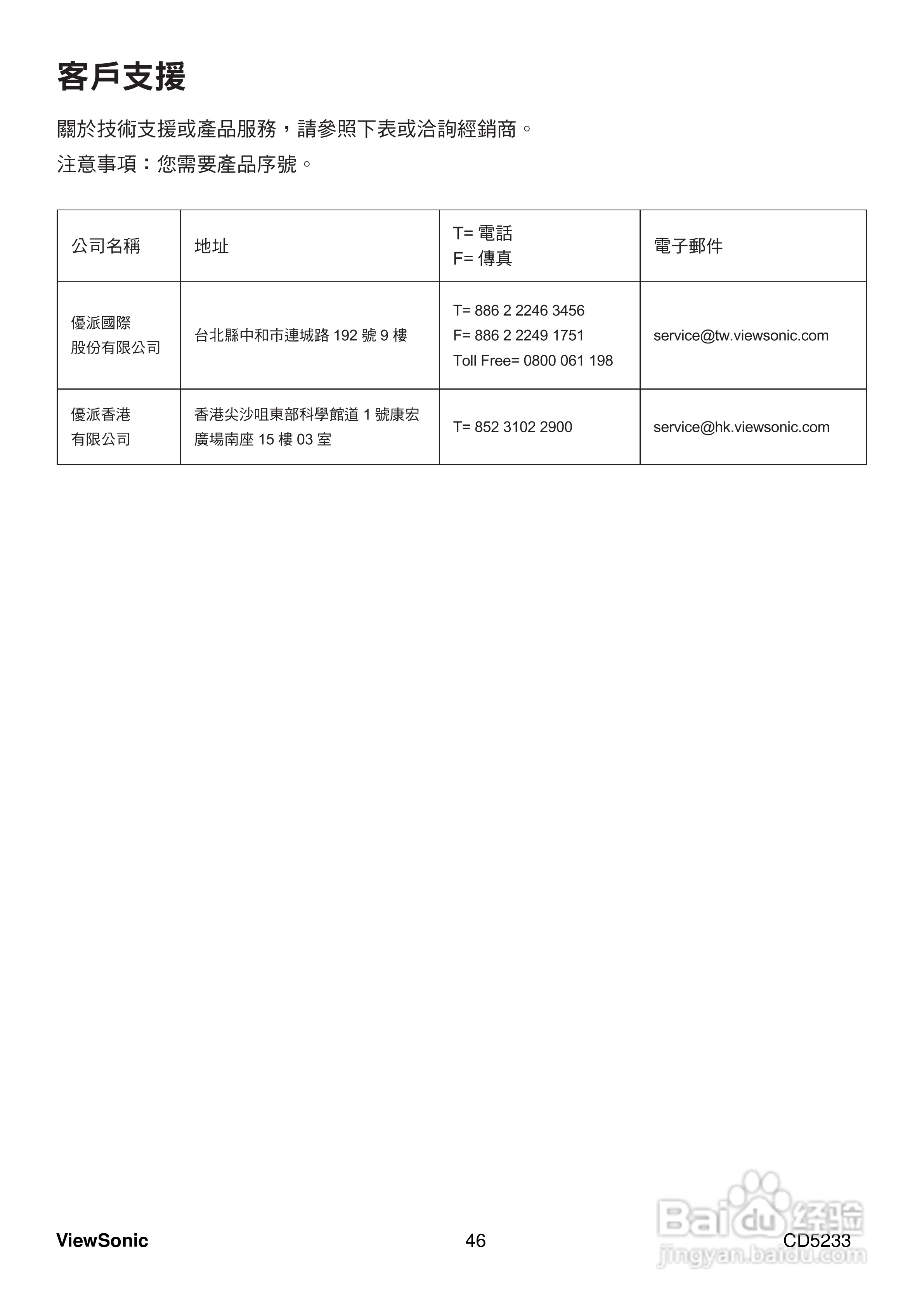 ViewSonic优派CD5233显示器说明书:[5]