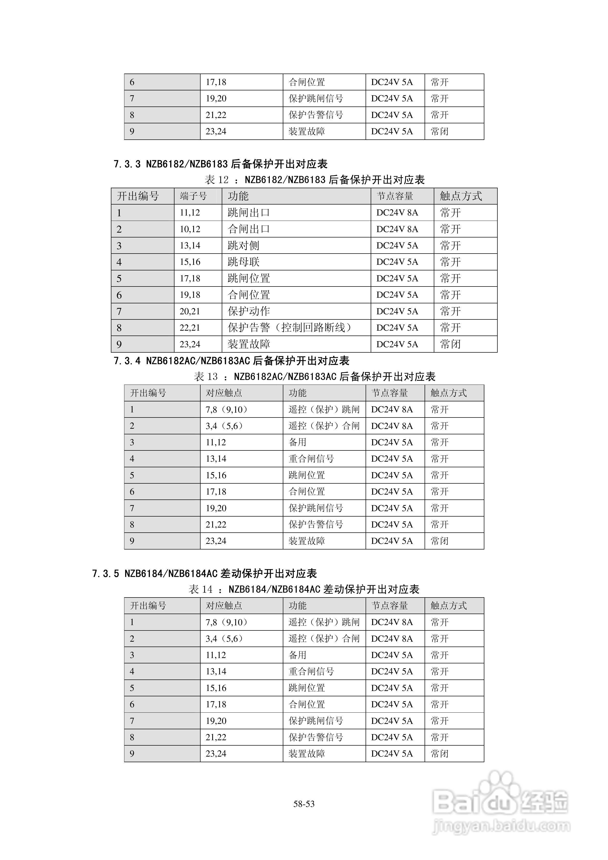 正泰NZB6184微机变压器保护测控装置使用说明书:[6]
