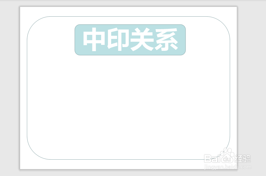 中印关系手抄报