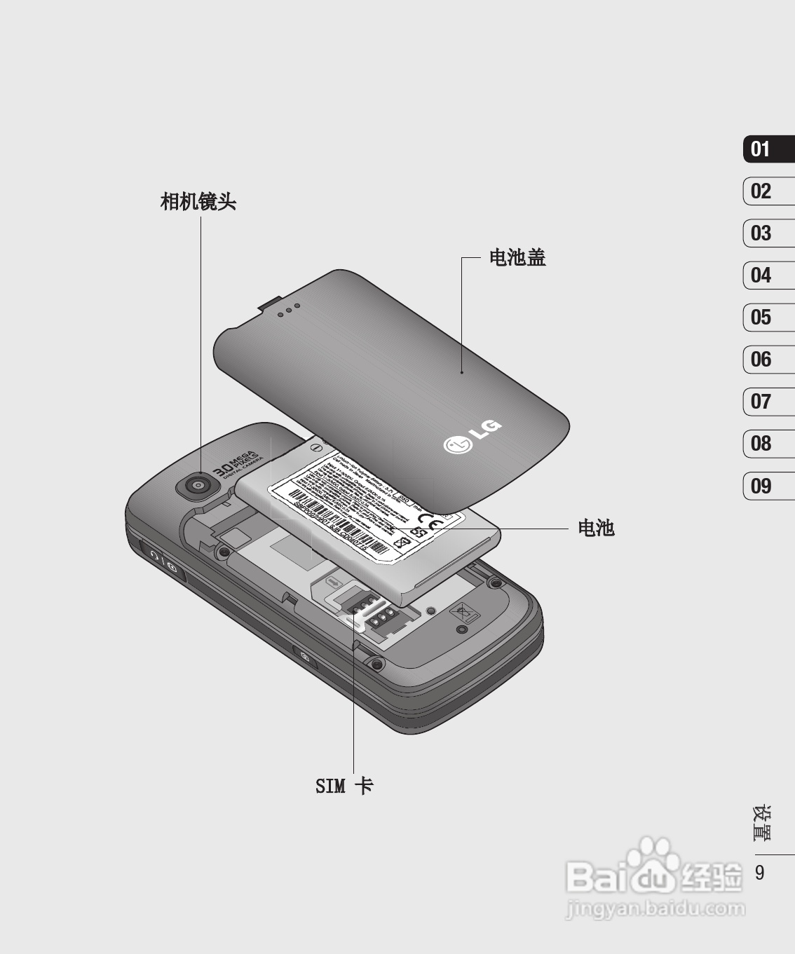 LG KS500手机使用说明书:[1]