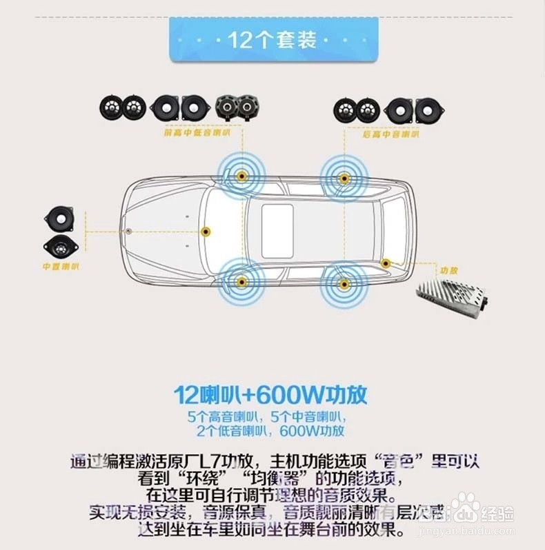 宝马高音头 宝马5系改哈曼卡顿高音头施工实拍