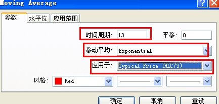 现货黄金之135均线系统(白银及外汇也可适用)