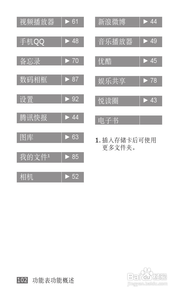 三星GT-P1010手机使用说明书:[11]
