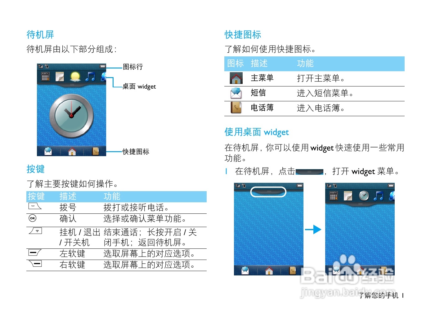 飞利浦X516手机使用说明书:[1]