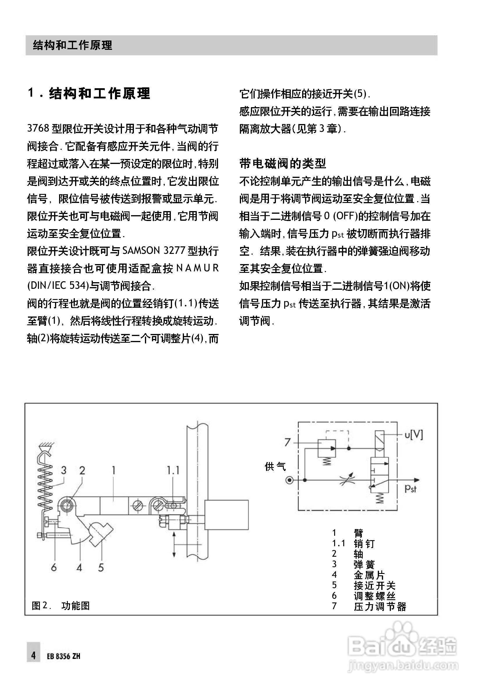 Samson 3768型限位开关中文安装维修手册:[1]