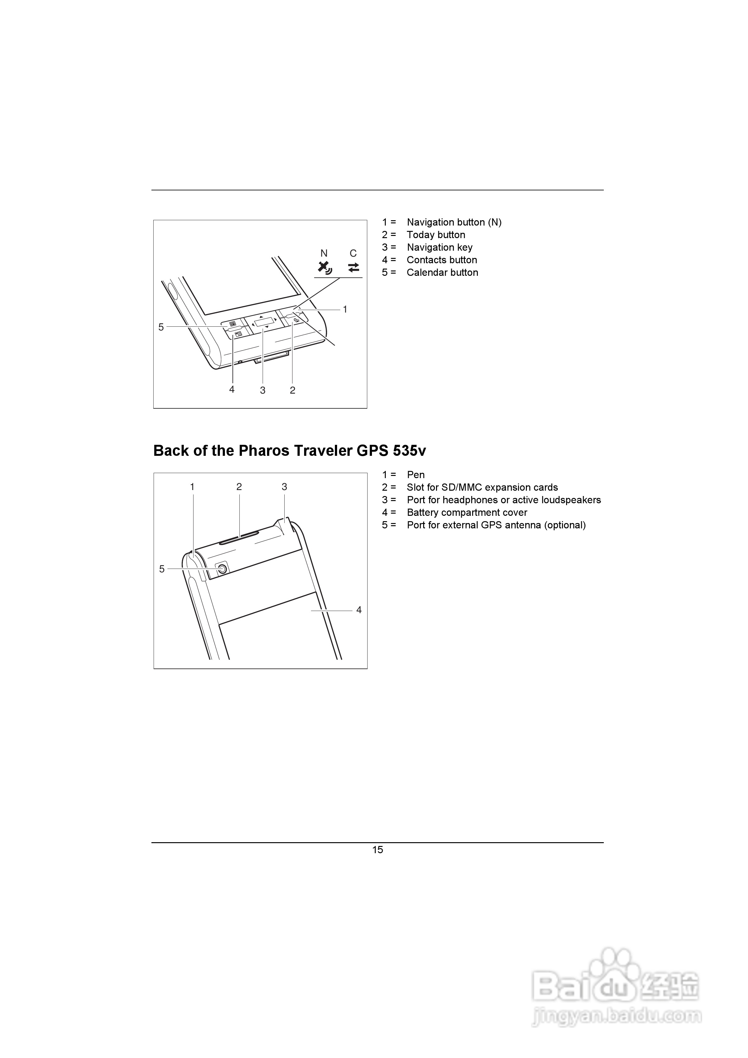 Pharos PTL535V手机使用说明书:[2]