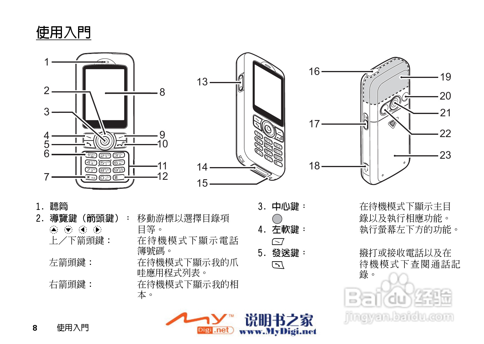 夏普GX-T15手机使用说明书:[1]