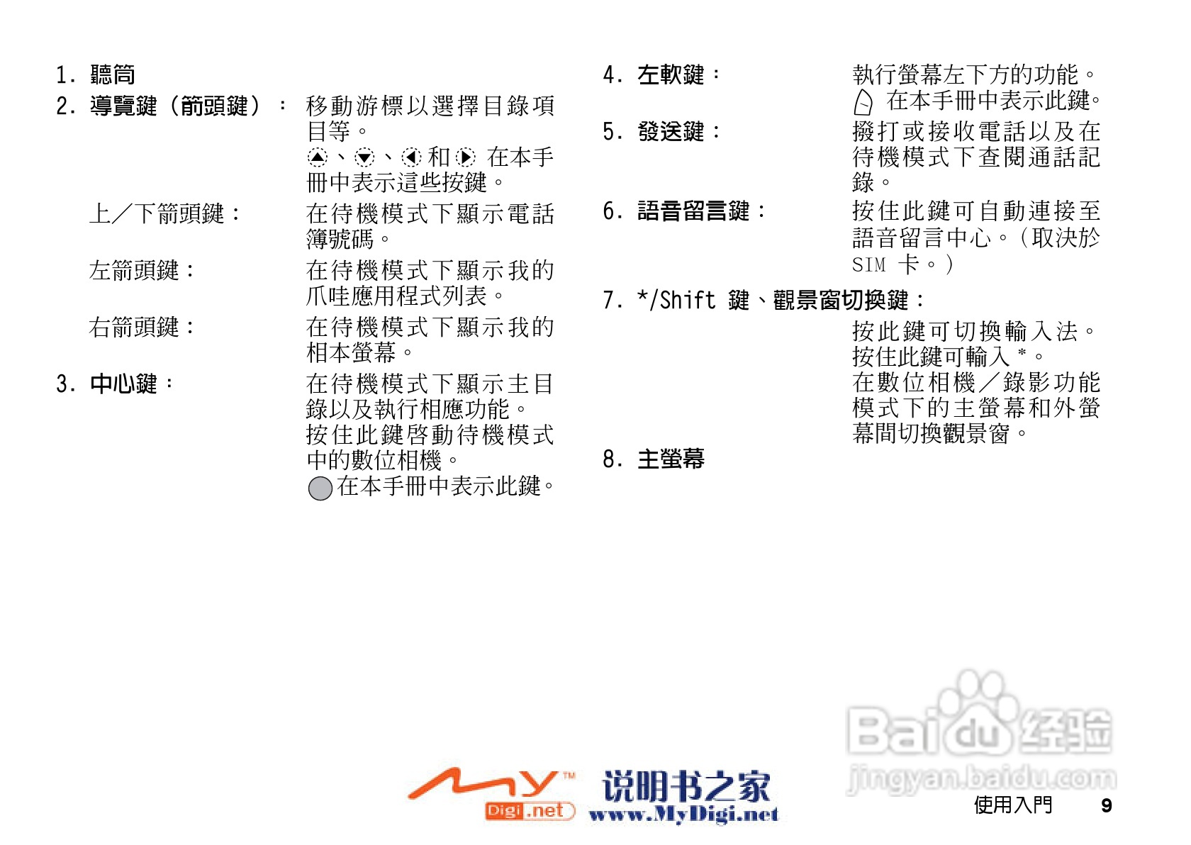 夏普GX-31手机使用说明书:[1]