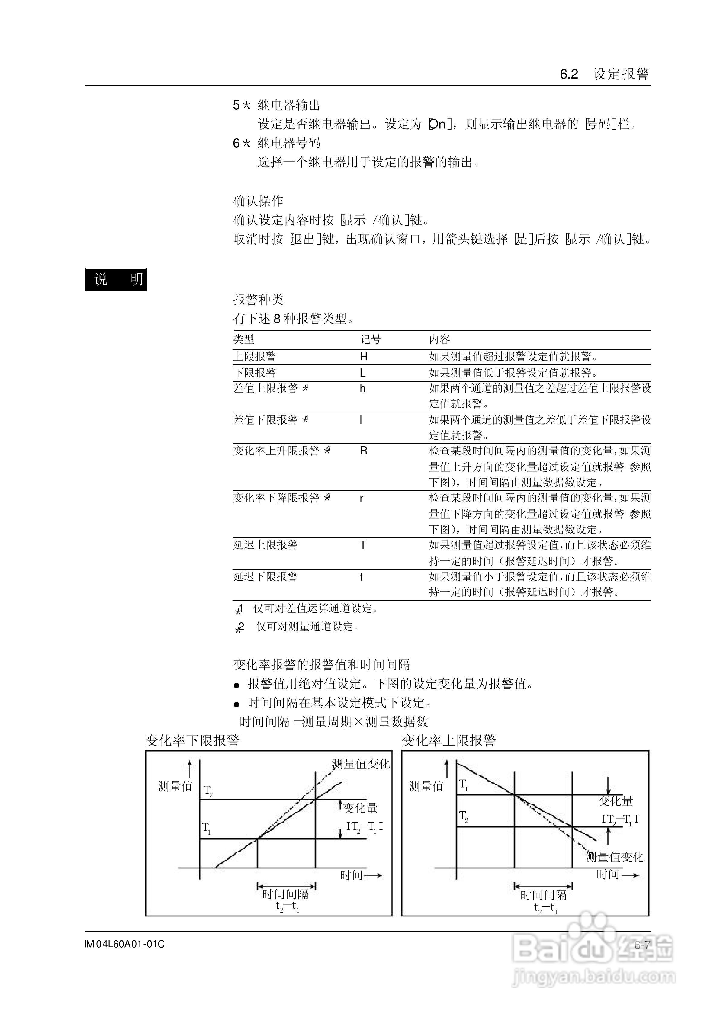 AX100无纸记录仪说明书:[12]