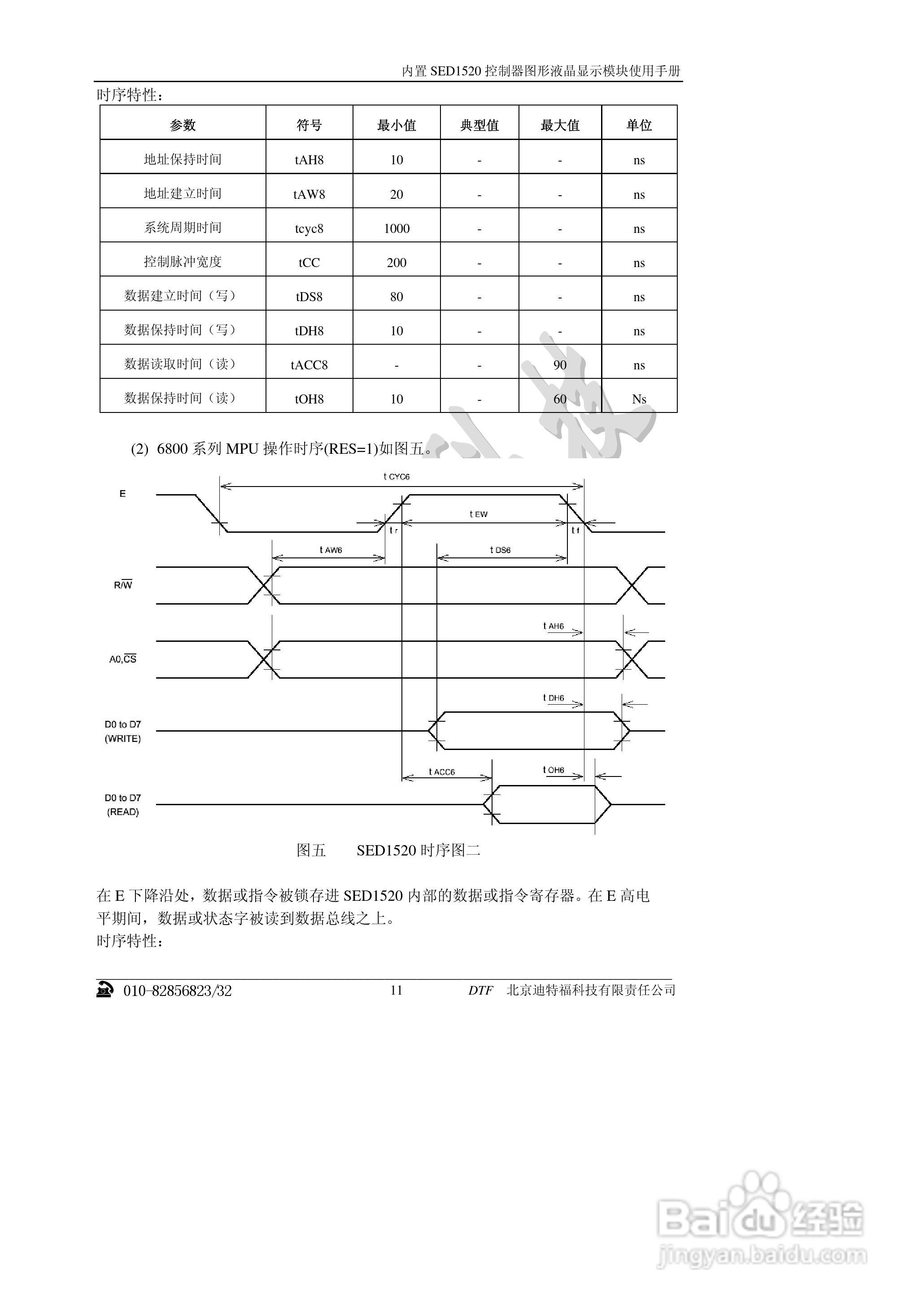 迪特福科技SED1520点阵图形式控制器使用手册:[2]