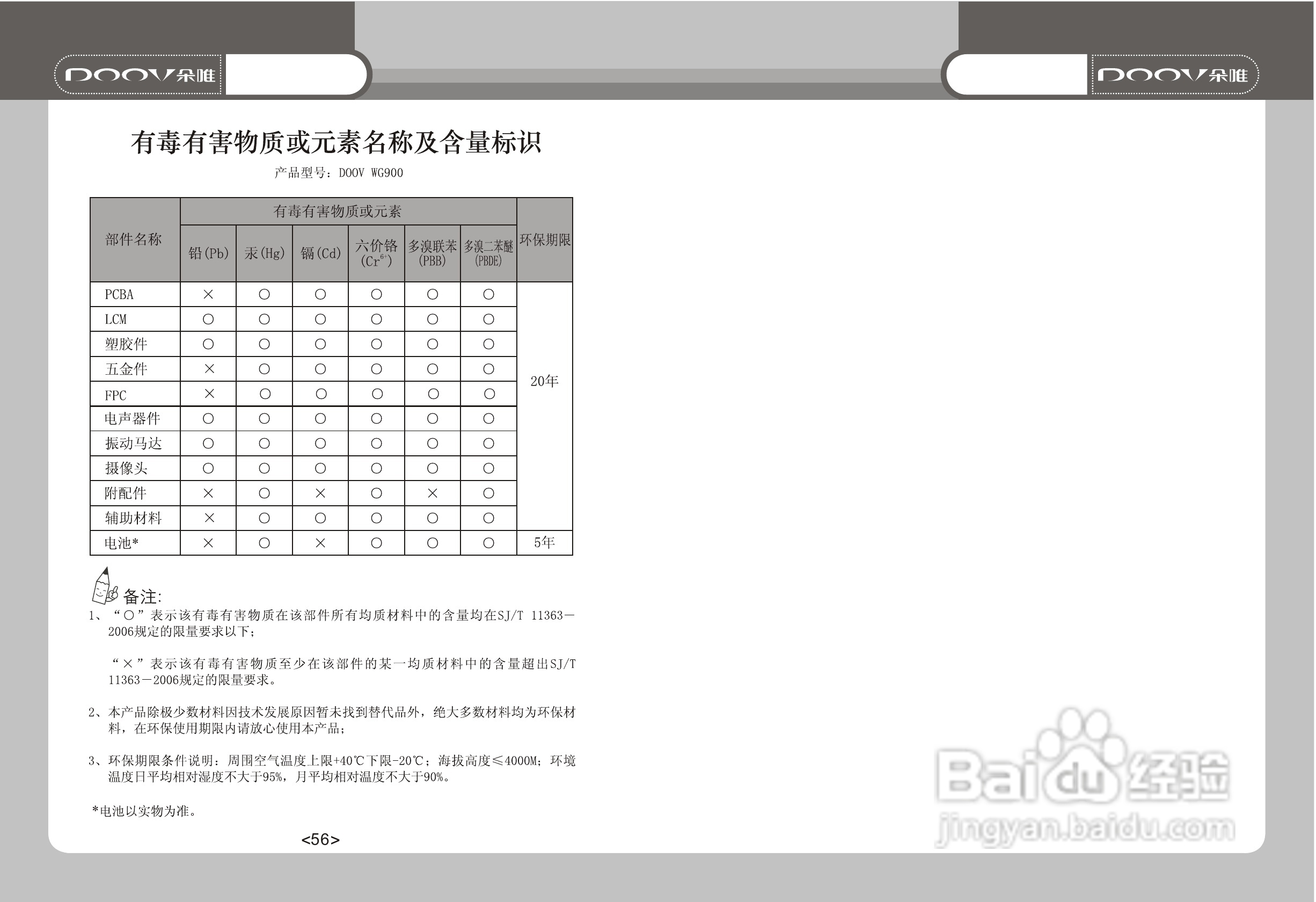 DOOV朵唯WG900型手机说明书:[3]