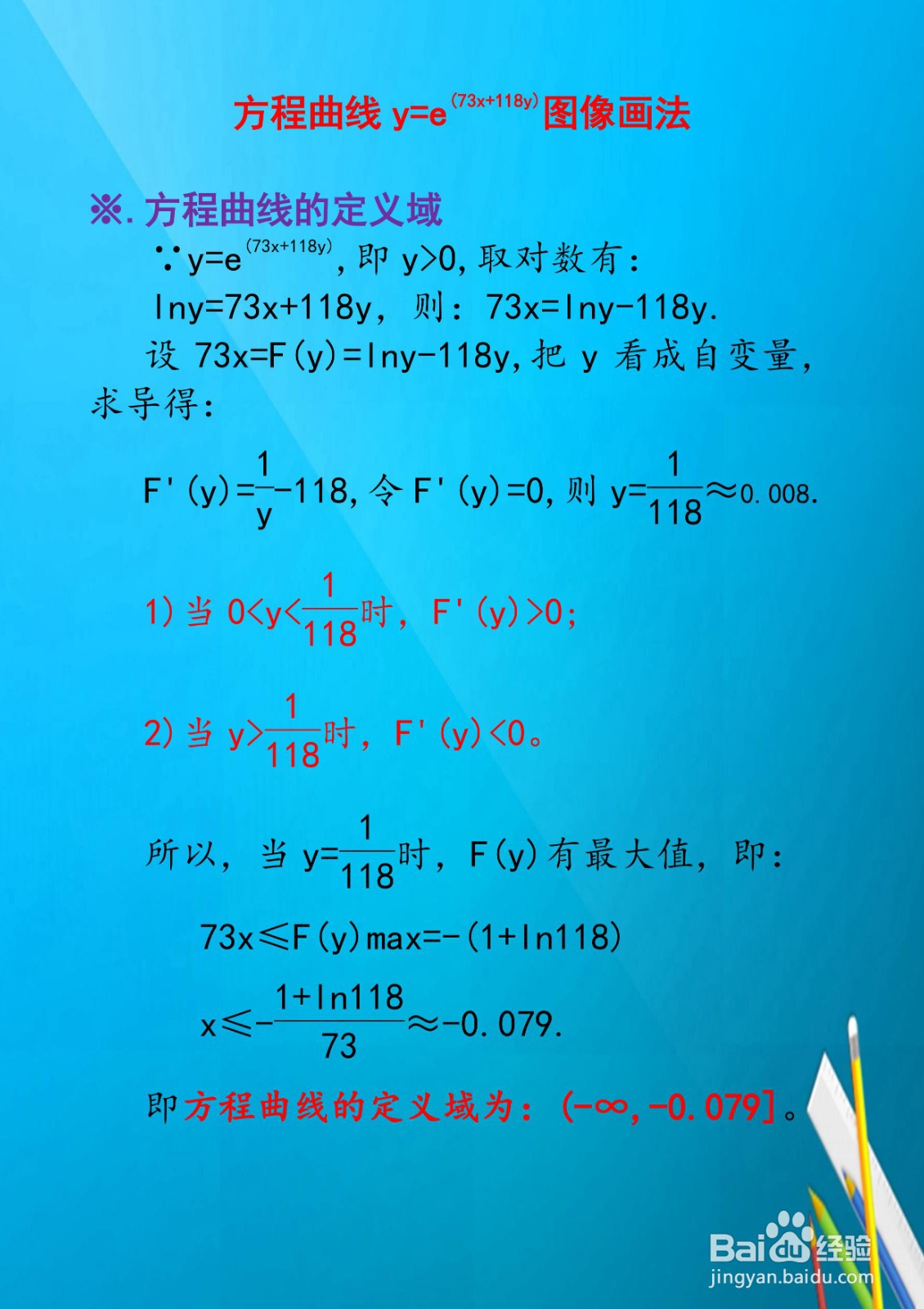 导数画方程曲线y=e^(73x+118y)图像画法