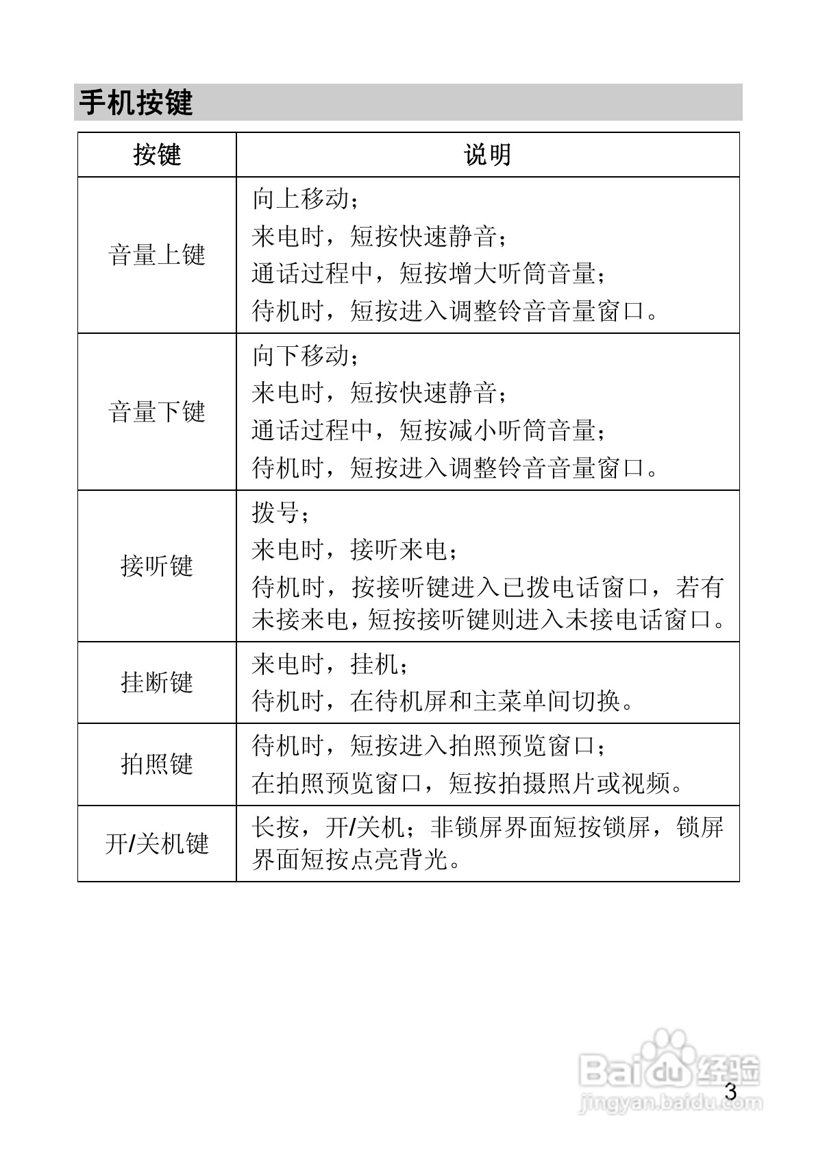 华为T550手机使用说明书:[2]
