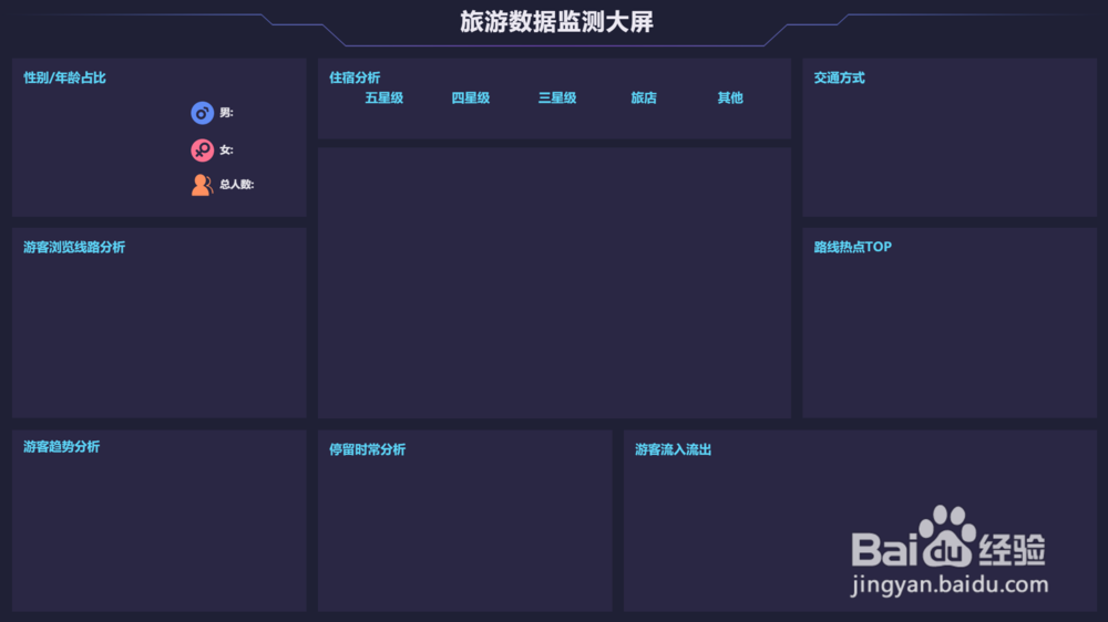 使用灯果可视化来制作一张酷炫的数据可视化大屏