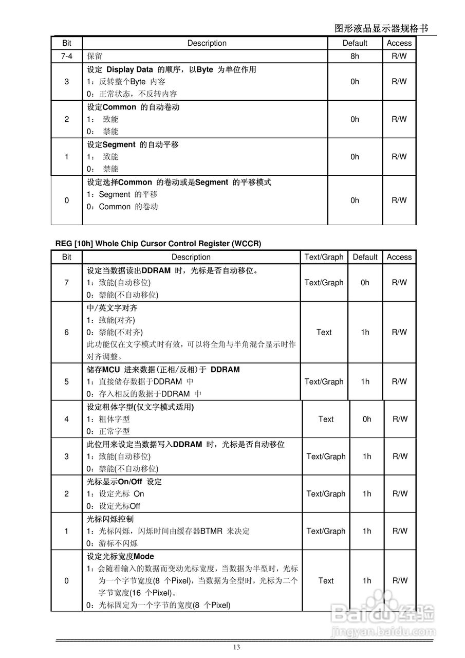 HTW-Z24064F液晶显示模块使用手册:[2]