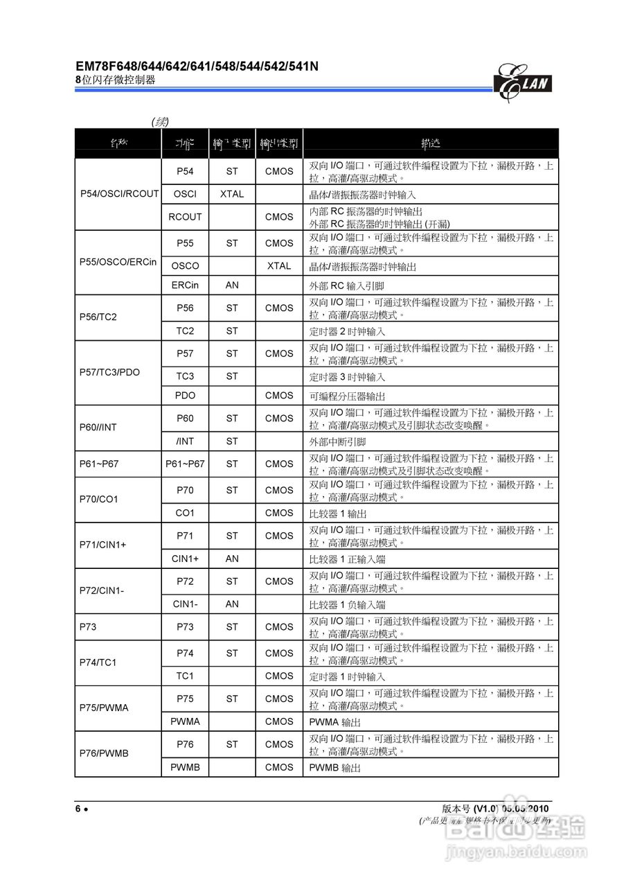 EM78F 8位闪存微控制器说明书:[2]