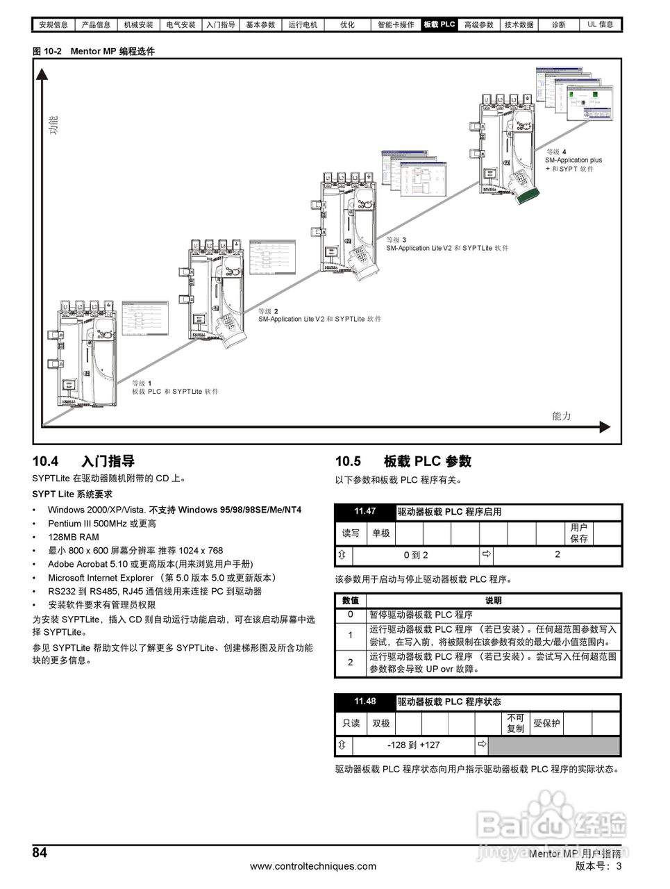 艾默生MP1850A4R直流驱动器中文手册:[9]