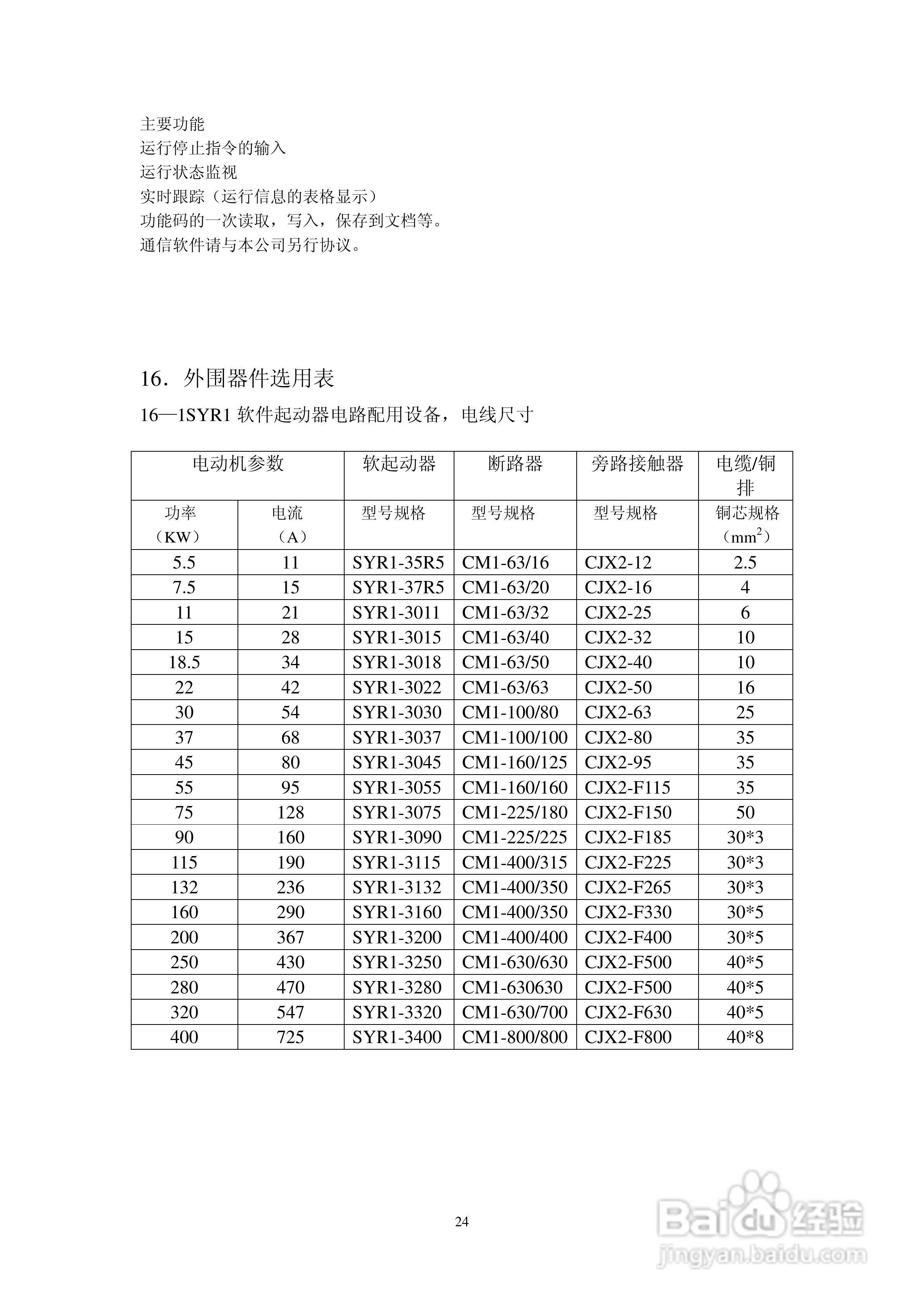 日业SYR1-3000电机软起动器用户使用说明书:[3]