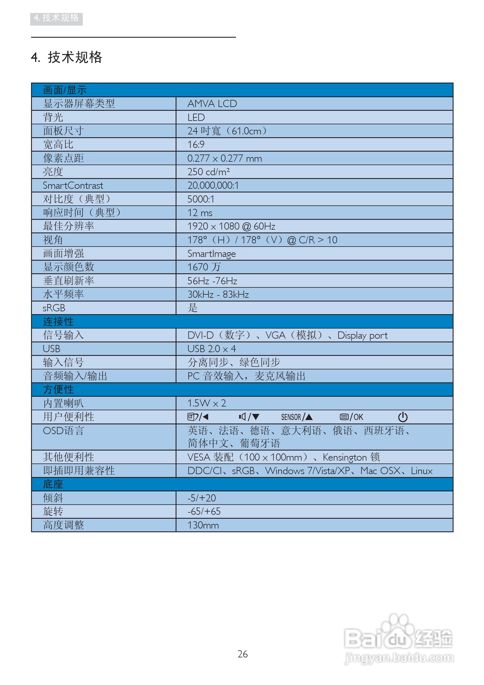 飞利浦241P4QPYKES/93液晶显示器使用说明书:[3]