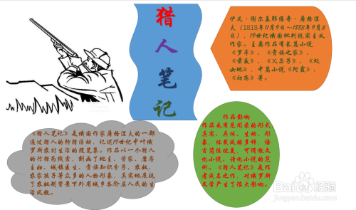 猎人笔记手抄报