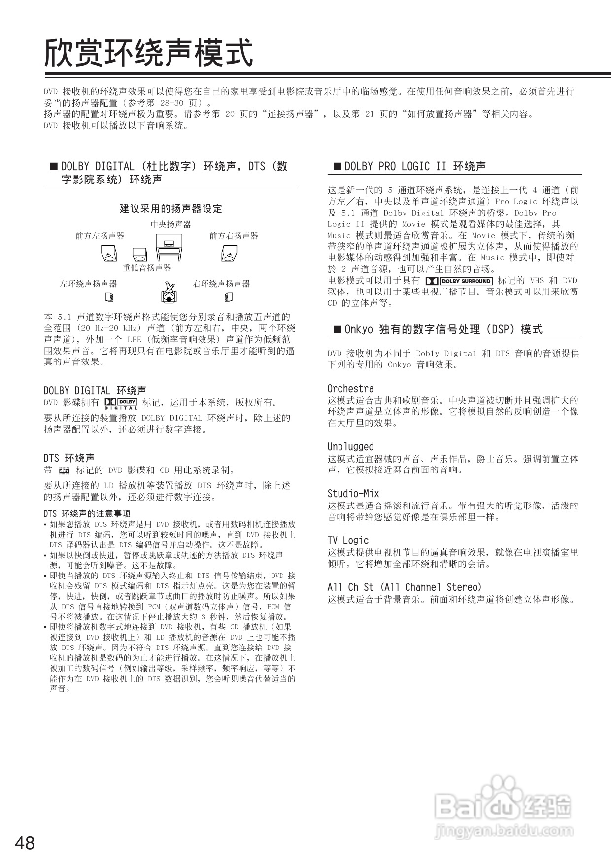 安桥DVD接收机DR-L50型使用说明书:[3]
