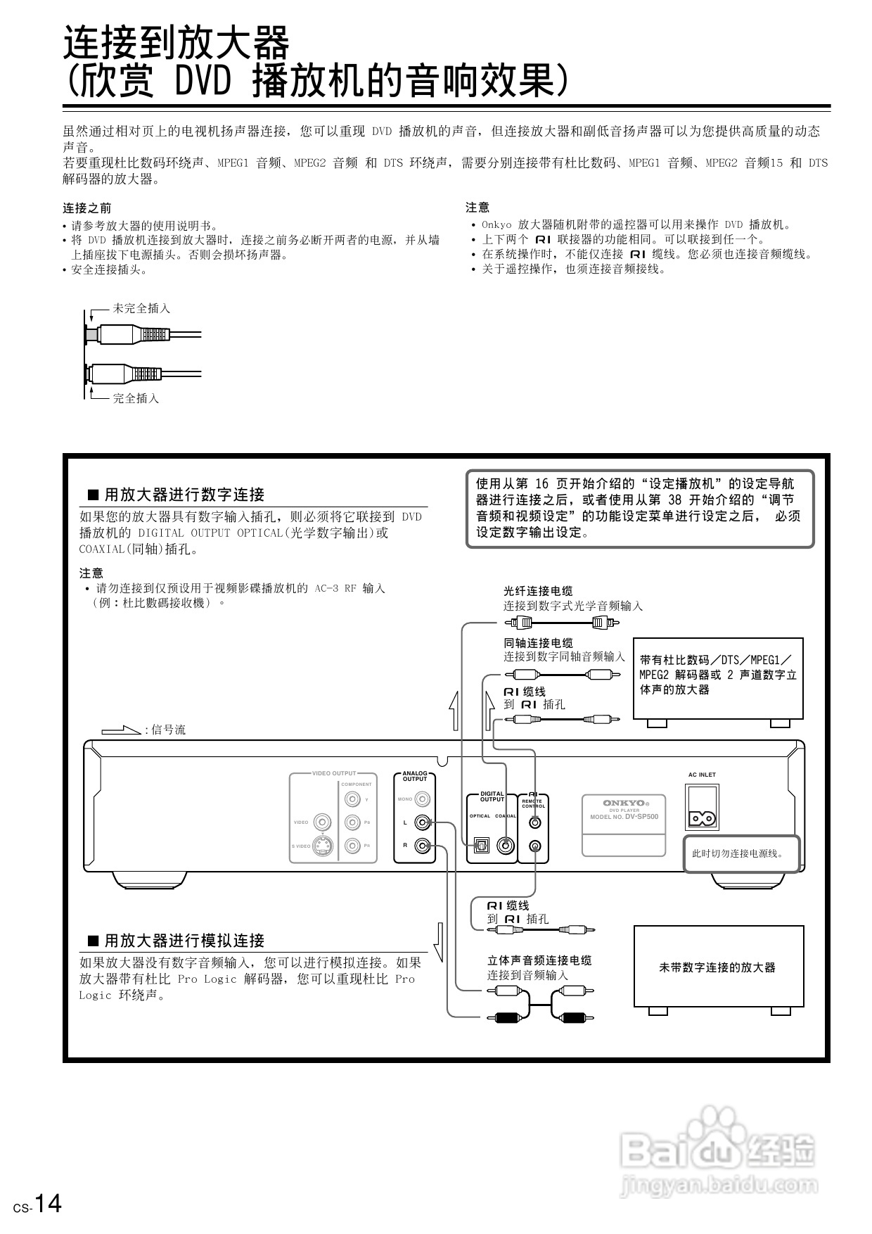 安桥DVD播放机DV-SP500型使用说明书:[1]