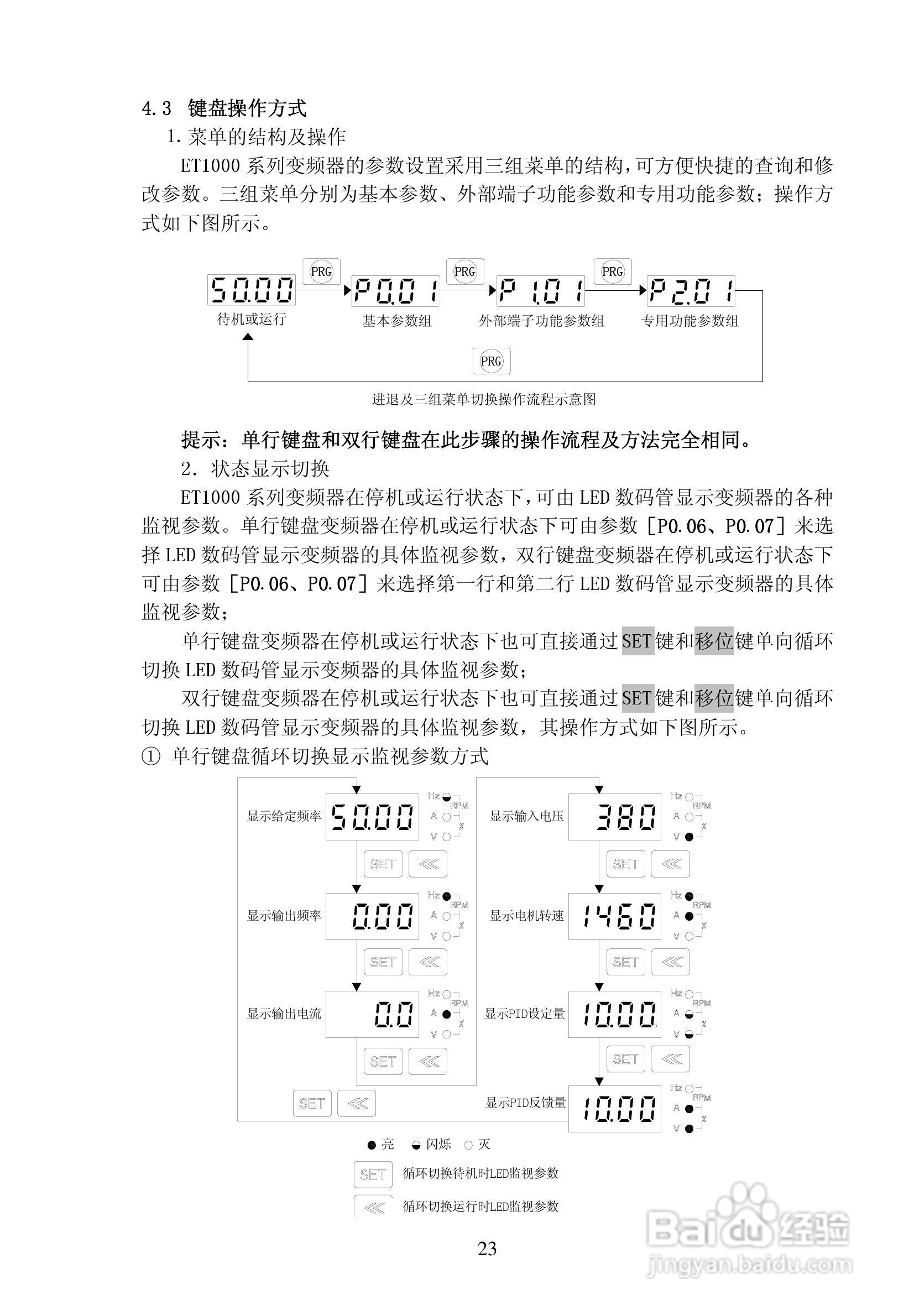 亿川ET1000-T3-315G/355P变频器用户手册:[3]