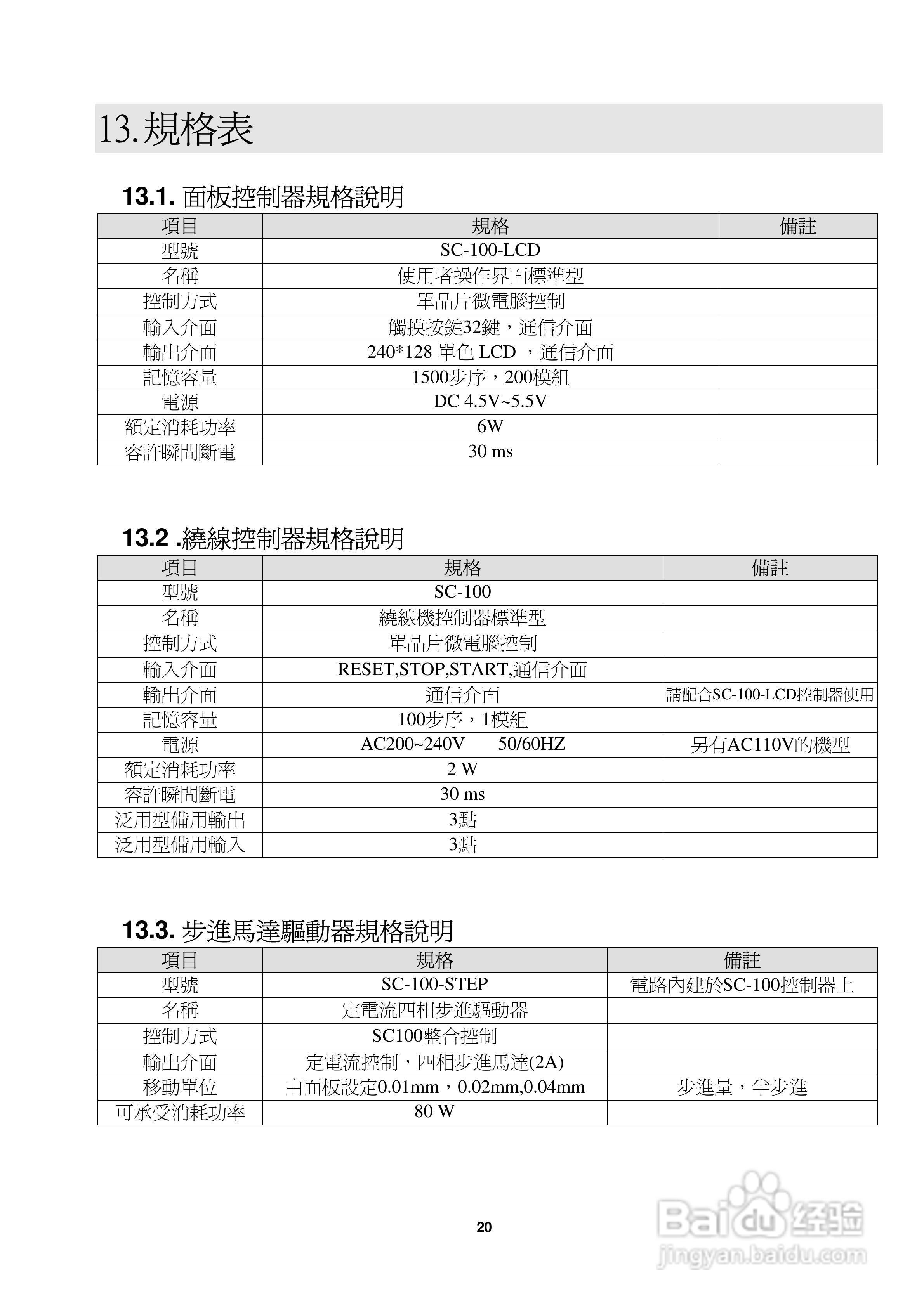 SC-100绕线机控制器使用说明书:[3]