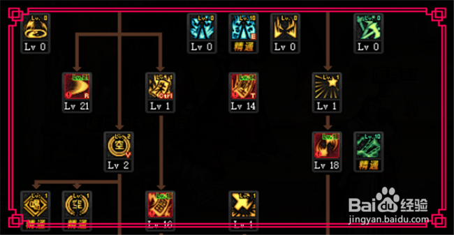 DNF100级本版驱魔师刷图怎么加点