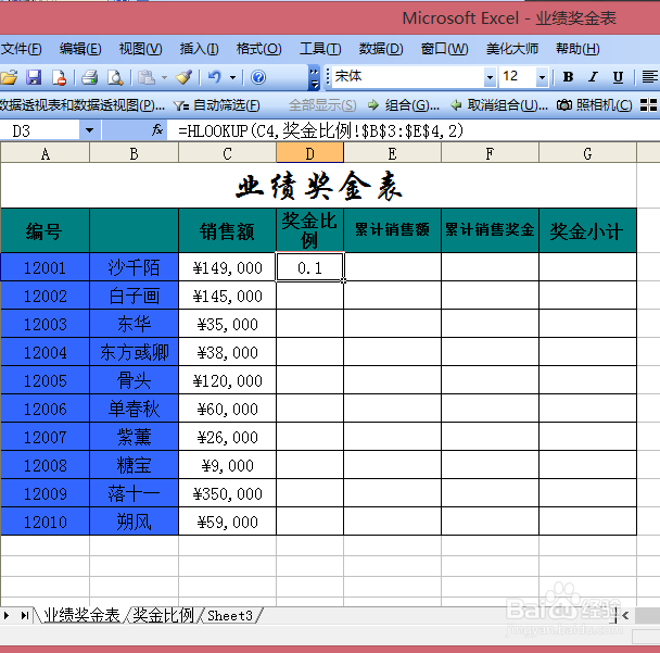 如何使用excel制作公司人员业绩奖金表