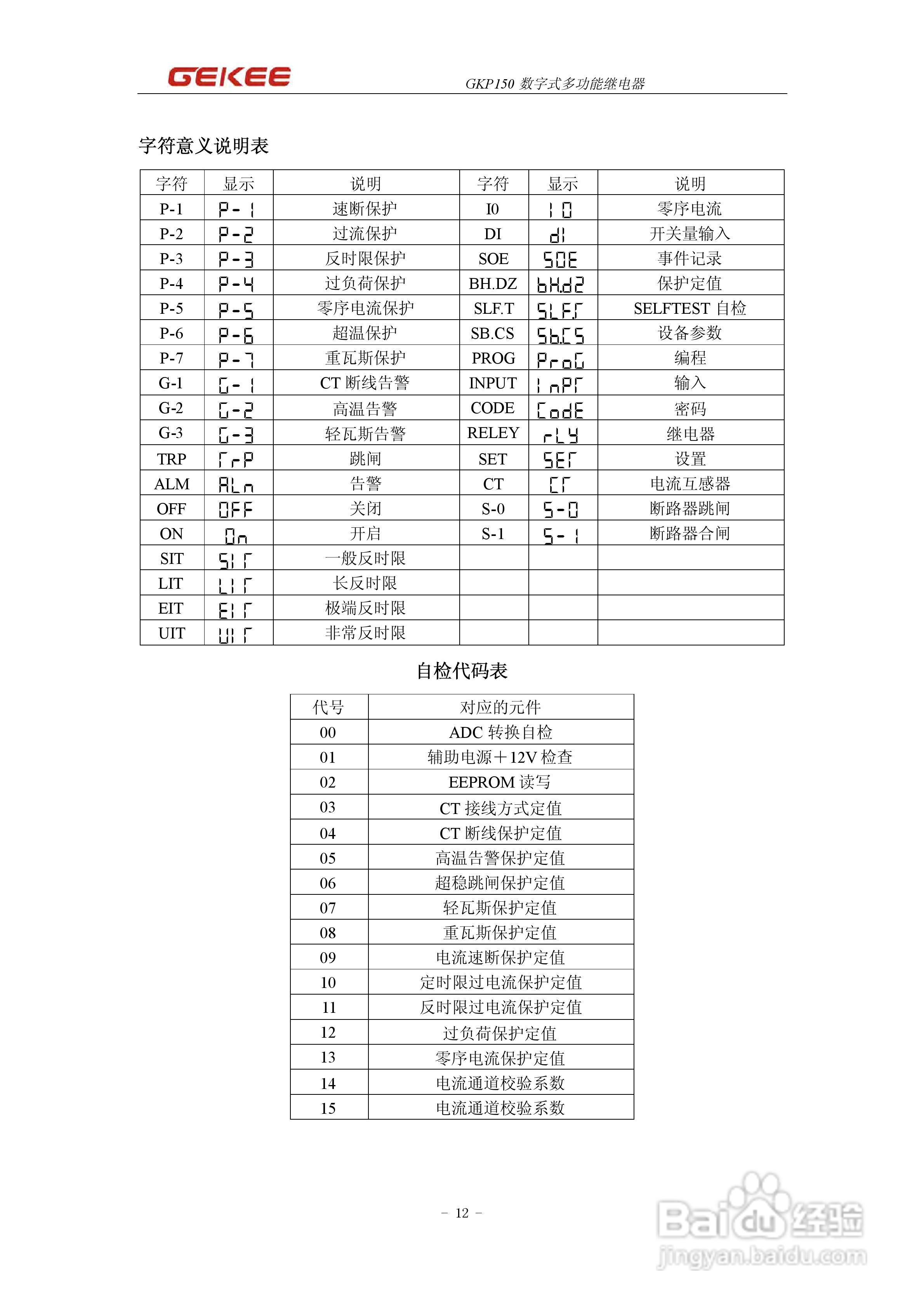 GKP150数字多功能继电器说明书:[2]