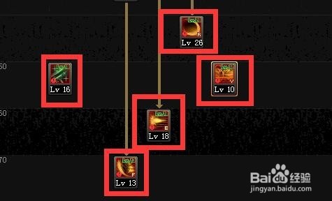 DNF暗刃刷图加点