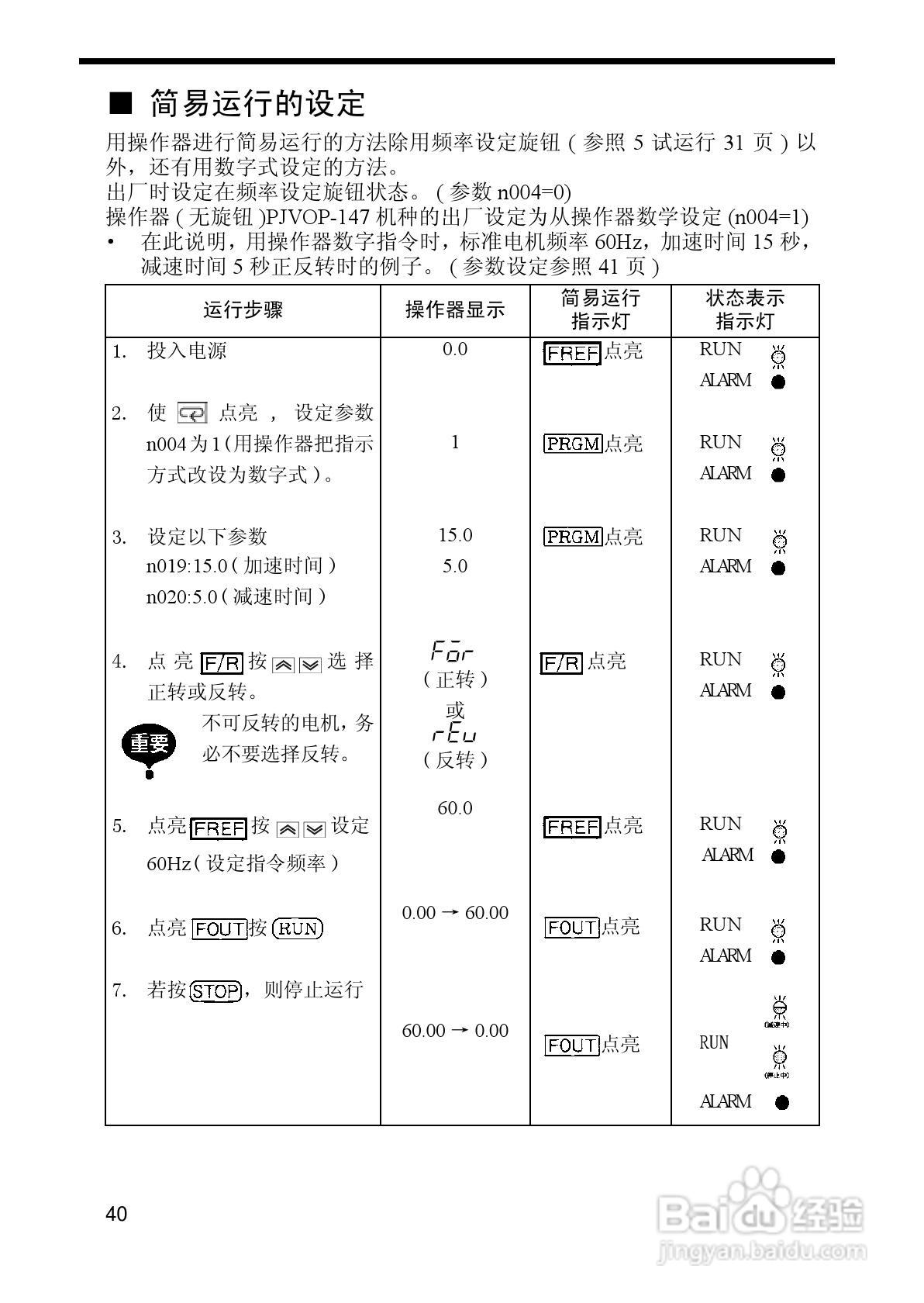 欧姆龙(OMRON)3G3MV-A4075变频器说明书:[5]
