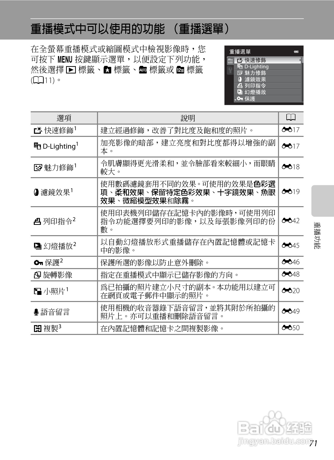 尼康COOLPIX AW100数码相机使用说明书:[10]