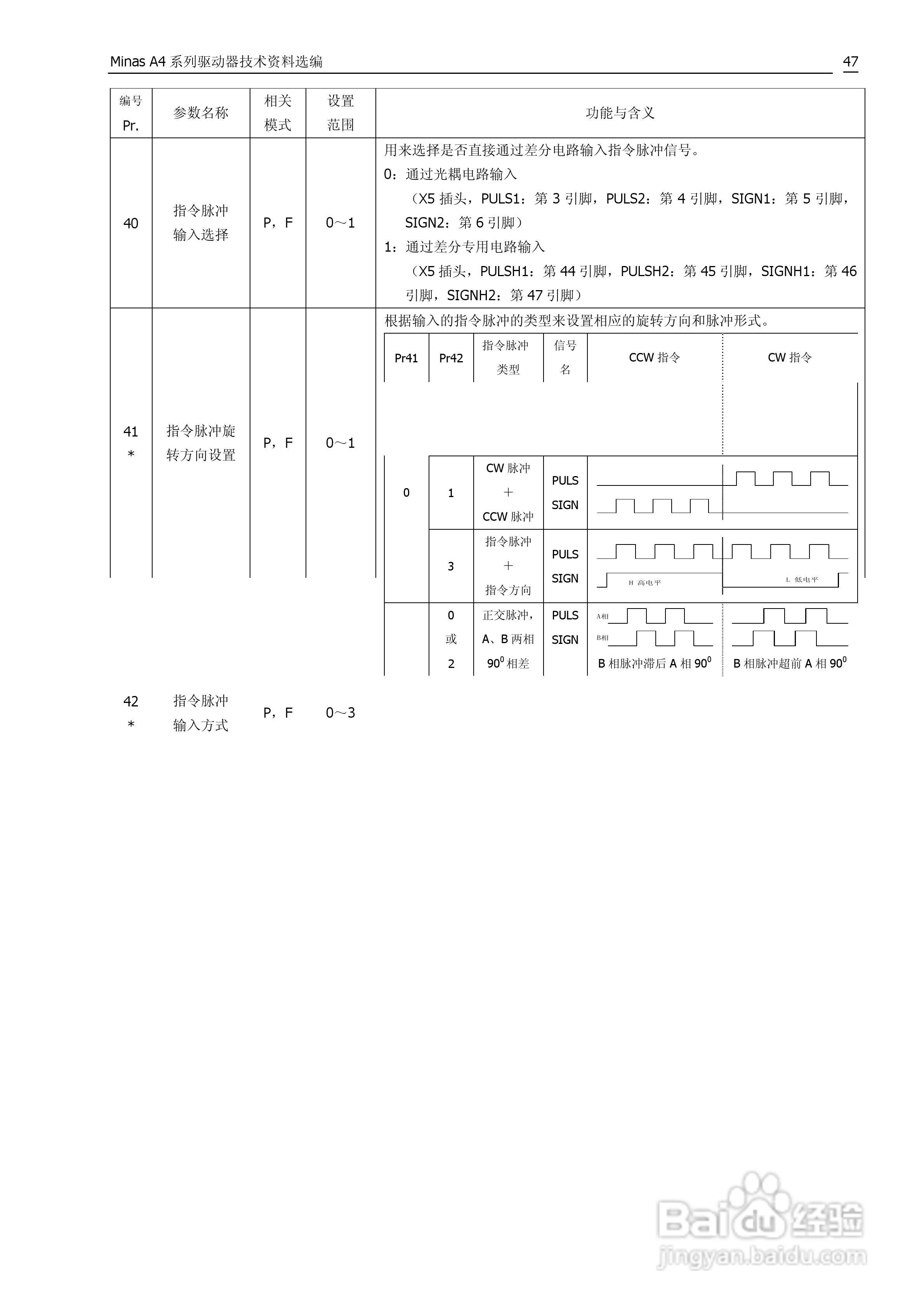 日本松下MADDT3120伺服驱动器手册:[5]