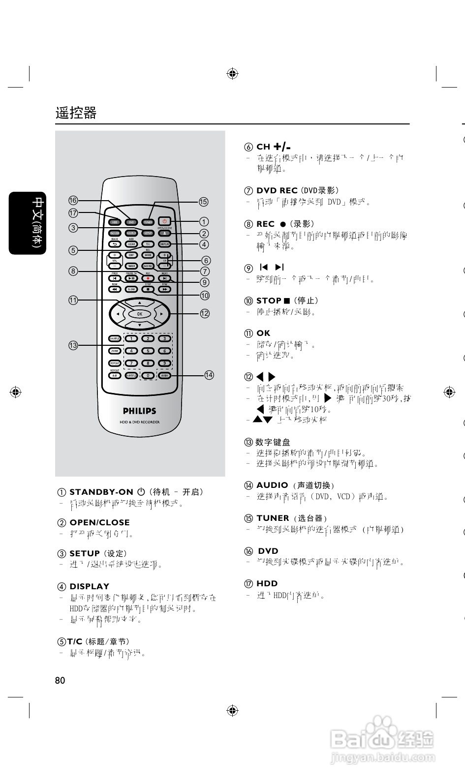 飞利浦DVDR3425H/93 DVD硬盘录像机使用说明书:[1]