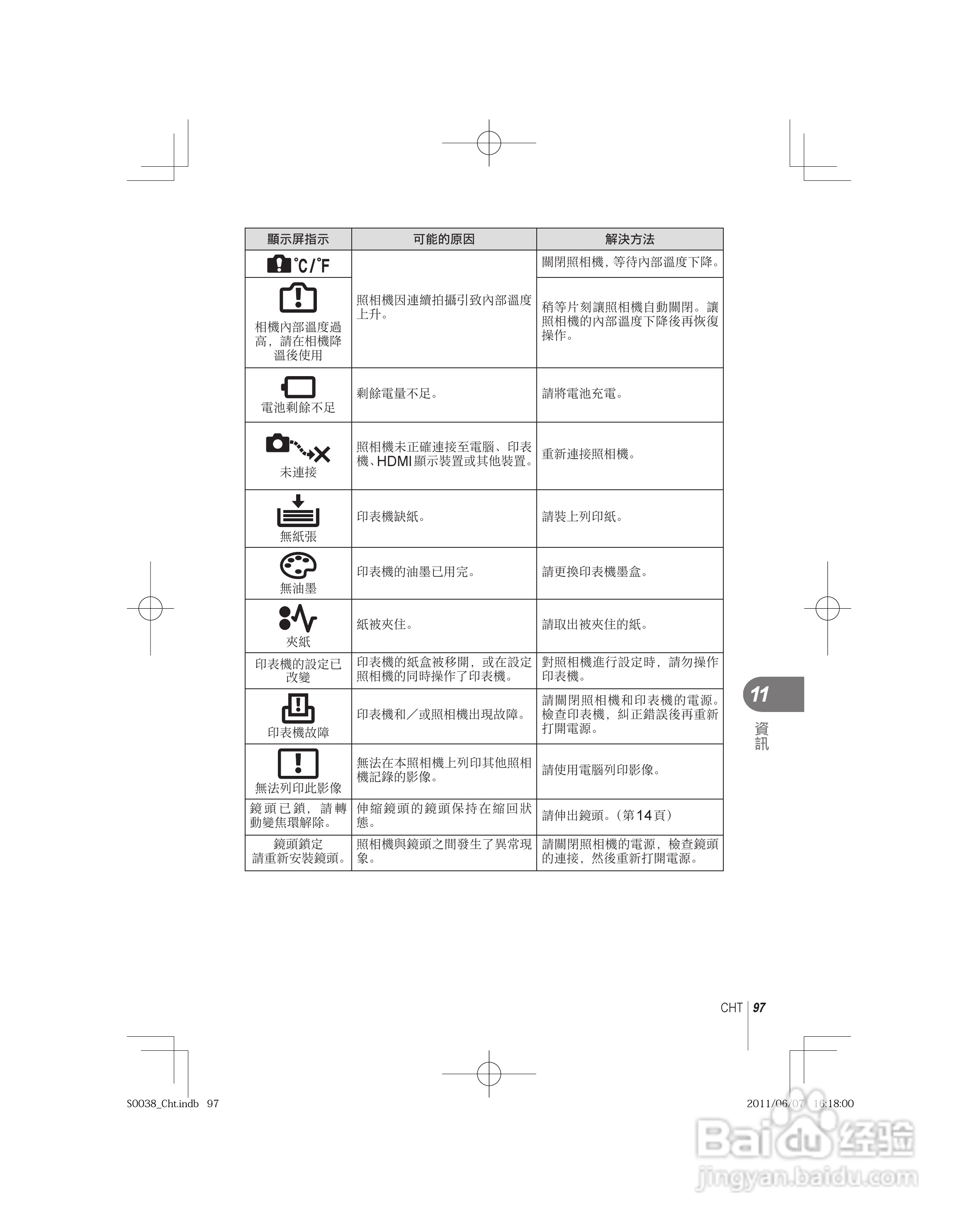奥林巴斯E-PL3数码相机使用说明书:[10]