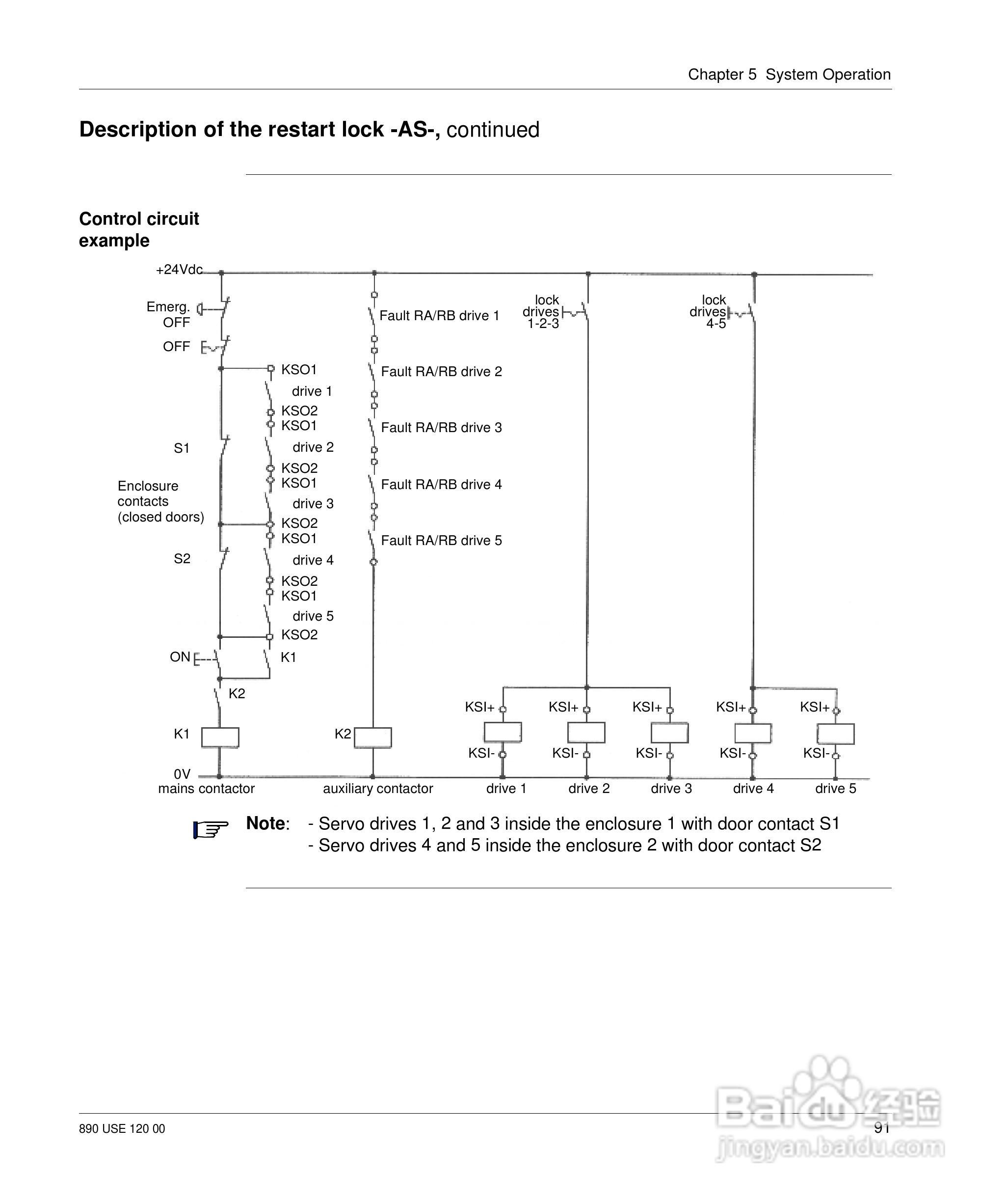 施耐德17D伺服驱动器用户手册:[11]