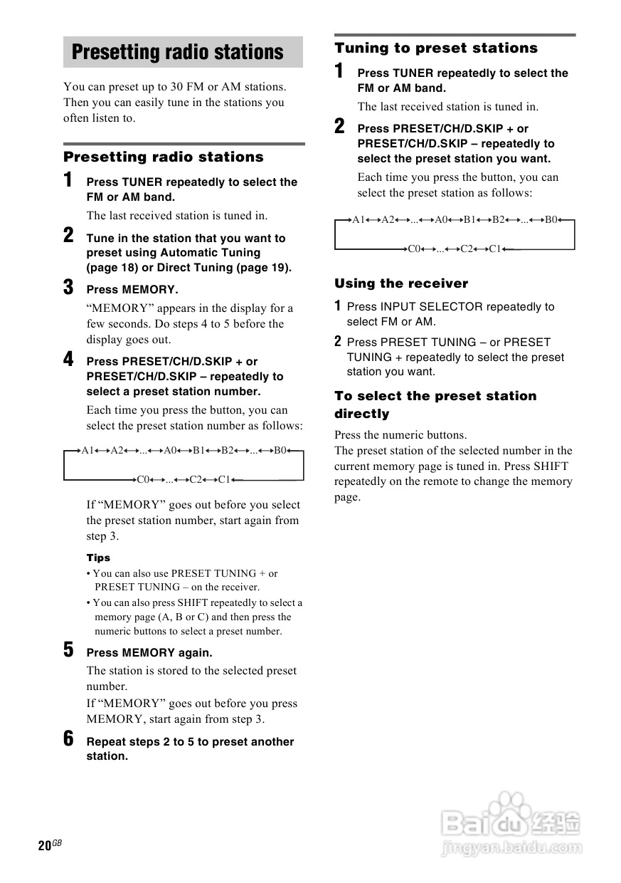 索尼HT-SL600家庭影院使用说明书:[1]