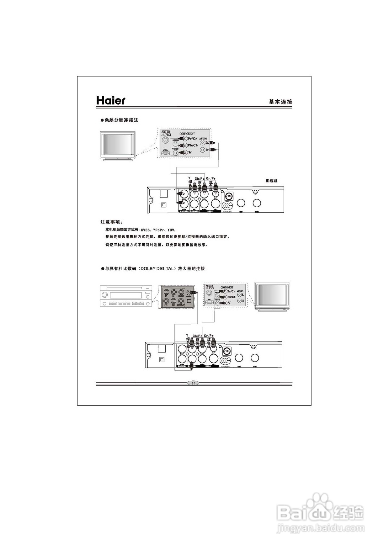 海尔DVD-H2257影碟机使用说明书:[1]